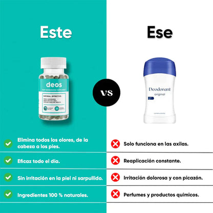 DEOS - Desodorante Corporal 100% Natural + ENVIO GRATIS